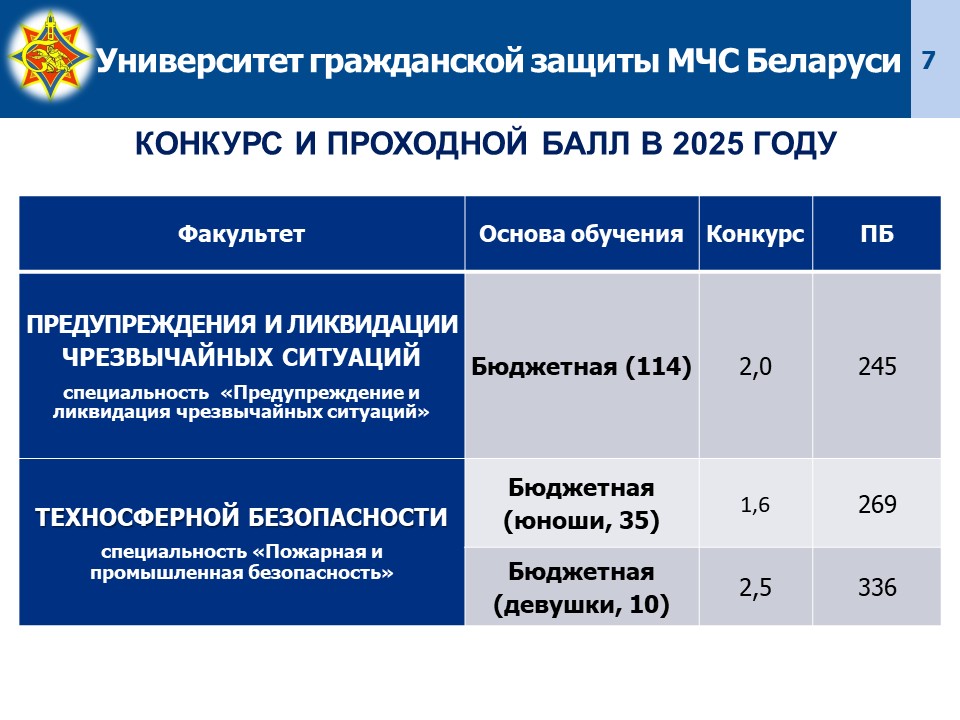 Слайд7